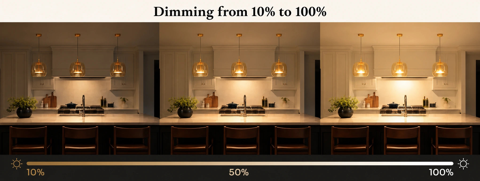 A room shown at three dimming levels, from 10% to 100%.